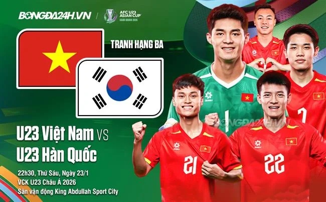 Biểu tượng kèo phạt góc tại f1686 code